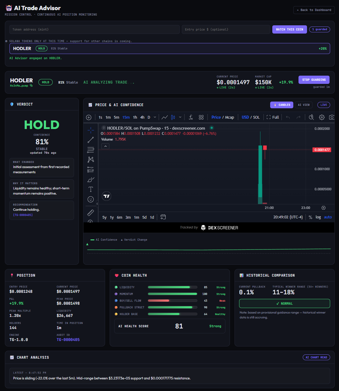 AI Trade Advisor screenshot: HOLD verdict with confidence, live chart, coin health and historical comparison